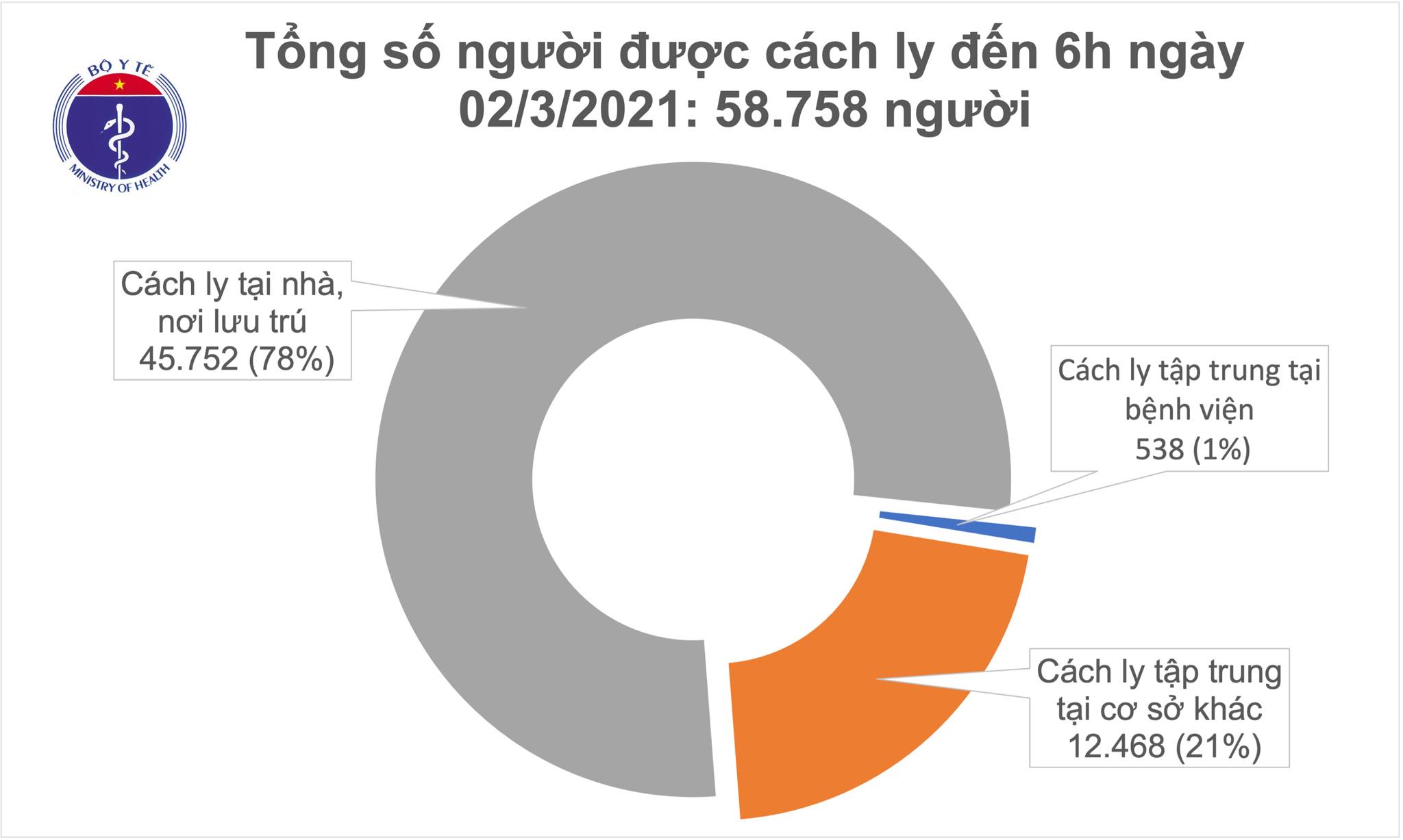 cah ly sang 2-3